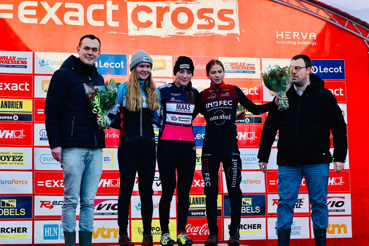 Zonnebeke 23 podium dames nieuwelingen.jpeg (1022 KB)