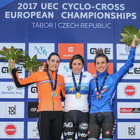 EK veldrijden 2017 elite dames: Sanne Cant pakt de titel