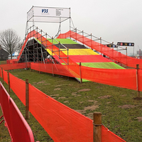 BK veldrijden 2020 in Antwerpen - parcours