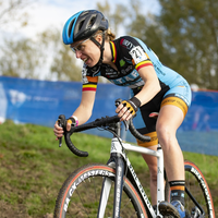 Koppenbergcross 2020 - dames