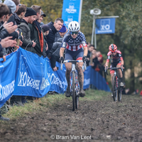 Koppenbergcross 2021 - Dames