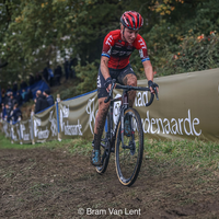 Koppenbergcross 2021 - Dames