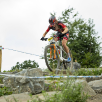 BK Mountainbike 2023 in Houffalize