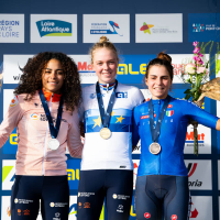 Europees Kampioenschap veldrijden 2023