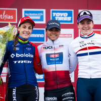 Wereldbekercross Dendermonde