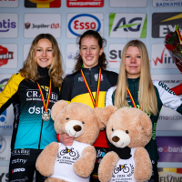 BK Cyclocross Beringen 2026 op zaterdag