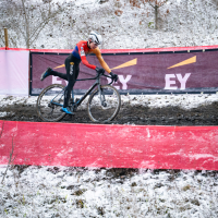 BK Cyclocross Beringen 2026 op zondag