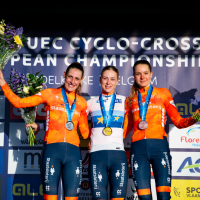 EK Veldrijden 2025 op zaterdag