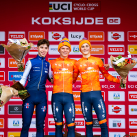 Vlaamse Duinencross Koksijde - WB-manche