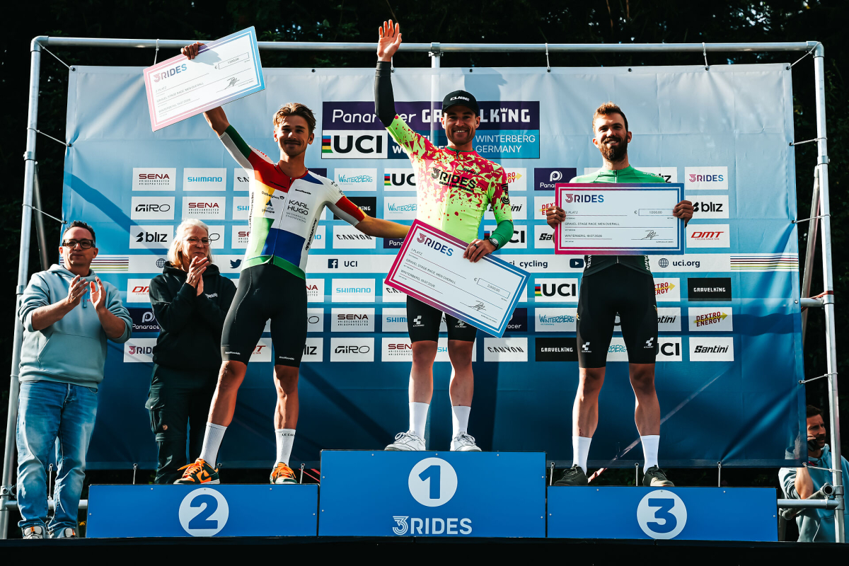 Heizomat Cube Team succesvol in Winterberg