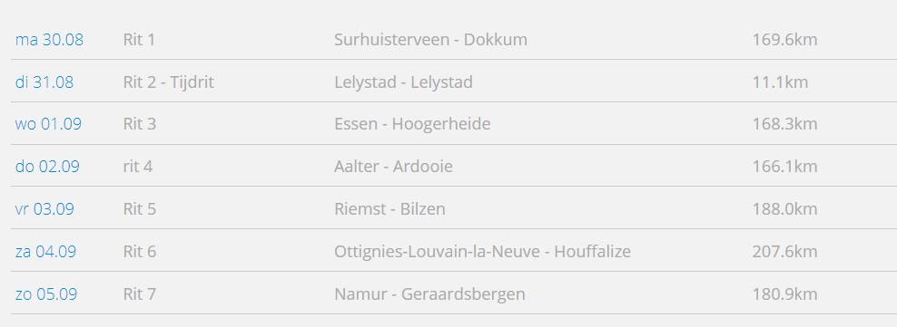 BeneluxTour 2021 rittenschema.jpg (42 KB)
