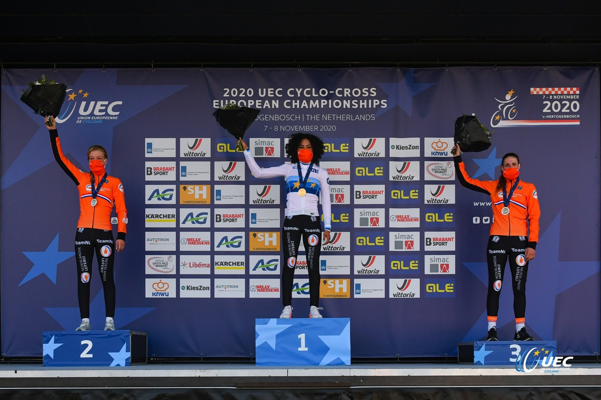 EK 2020 podium elite dames.jpg (553 KB)