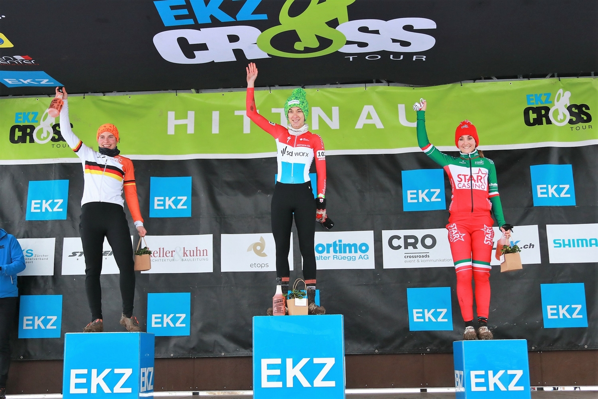 EKZ 2021 Hittnau podium dames.jpg (666 KB)