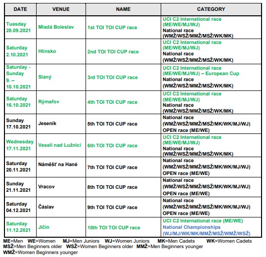 Toi Toi Cup 2021 schema.jpg (107 KB)