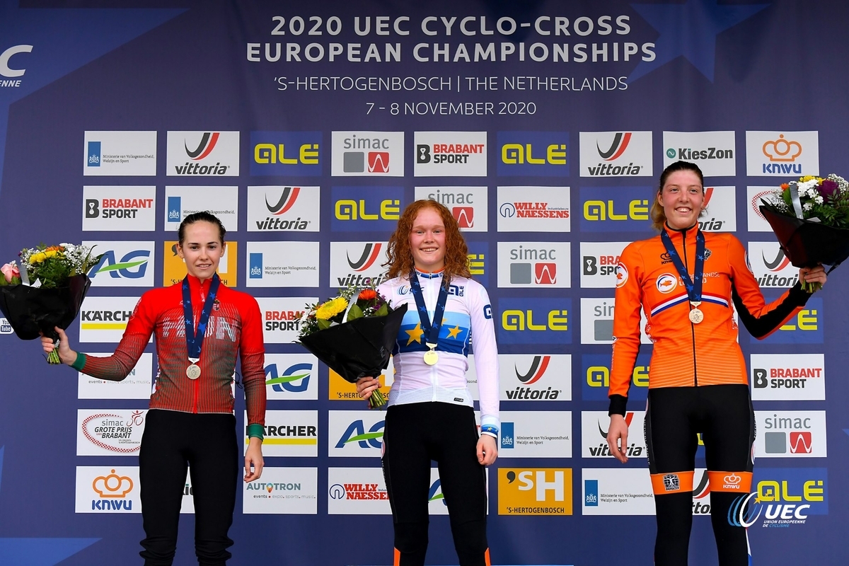 EK 2020 podium U23 dames.jpg (611 KB)