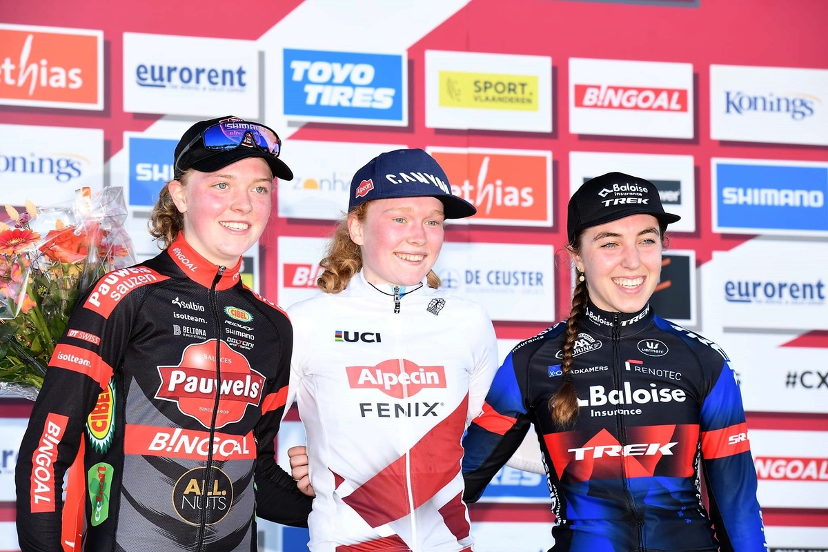 WB Zonhoven 2021 podium dames U23.jpg (650 KB)
