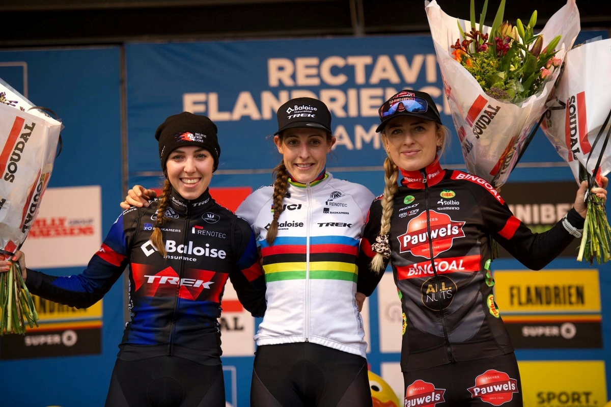 Flandriencross 2022 podium dames.jpg (605 KB)