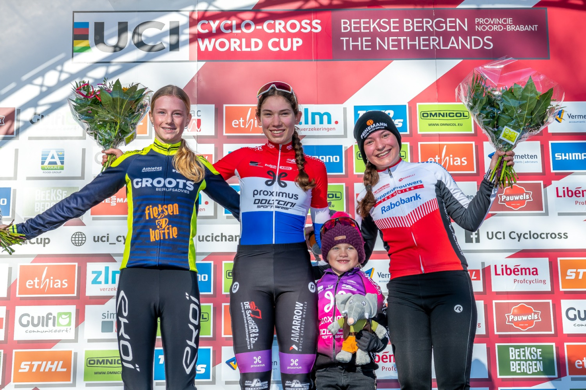 WB Beekse Bergen 22 podium nieuw meisjes credit Paul D.jpeg (1001 KB)