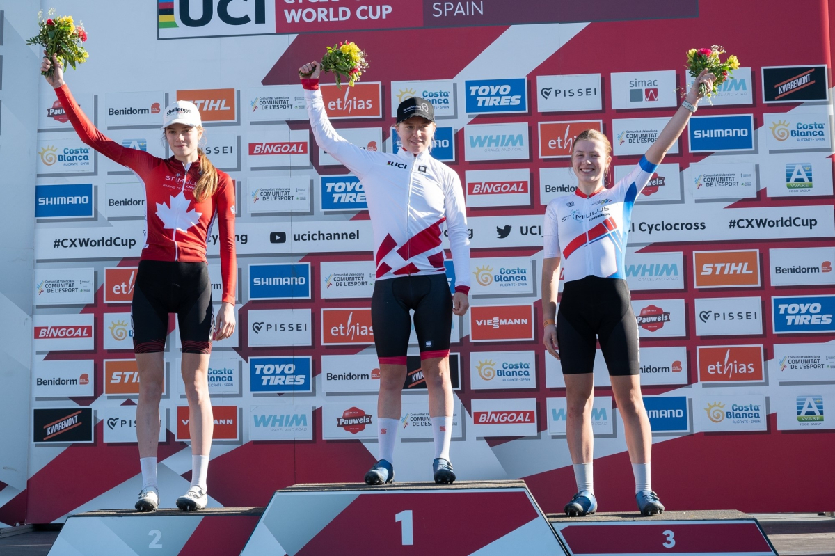 WB Benidorm 23 podium junioren dames.jpeg (860 KB)